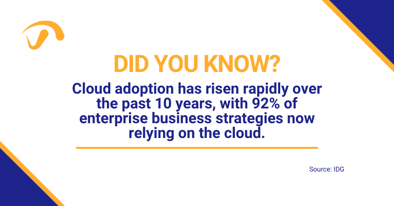 connect2mithi's tweet photo. Cloud adoption has now become the need of the hour!

Try #Vaultastic, the high-performance #cloud data archiving platform for your business.

https://t.co/eFM0OKfcLA

#didyouknow #datamanagement #enterprise #privacy #mithi #insights #dataquotes https://t.co/FN9ddbtmTm