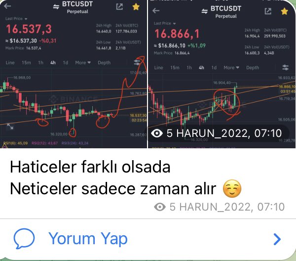 Birileri olacakları olmadan önce görüyor olabilir ☺️

#binance  #bitcoin  #btc  #usdt #doge #Ethereum