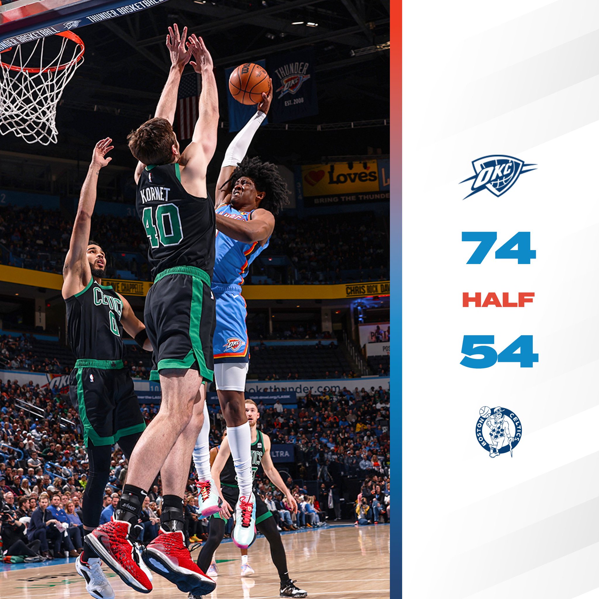 OKC THUNDER on Twitter: "Energized for the second half! https://t.co ...