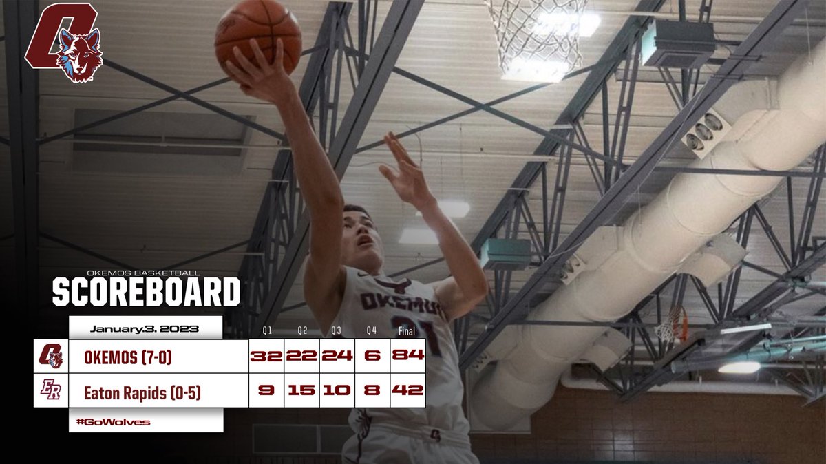 OkemosBoysHoops's tweet photo. Final scores from tonight’s games against Eaton Rapids: 

Varsity won 84-42
JV won 58-14
Freshman won 62-53 OT

Hudson Grienke broke our school record hitting 8 3-pointers! The record was previously held by Travis Bader &amp; Chris Harrison-Docks. @GrienkeHudson @DarthBader3 https://t.co/4Vy8ECHvch