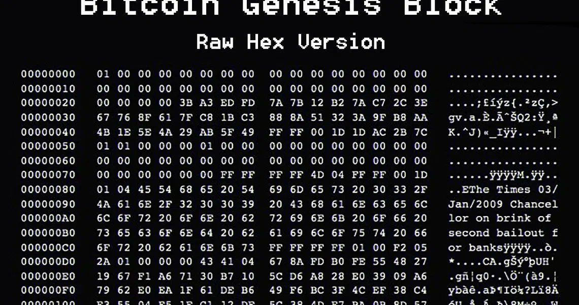 AdjinacouLuc's tweet photo. Déjà 14 ans d'existence pour #Bitcoin !

Il y a 14 ans, le 3 janvier 2009, Satoshi Nakamoto créait le « Block Zero » ou « Genesis Block » de Bitcoin. On sait que ce bloc a un hachage particulier et qu'il comprend 50 BTC que nul ne peut utiliser. 
#BitcoinGenesisBlock #GenesisDay https://t.co/ZTrQtmz0TT