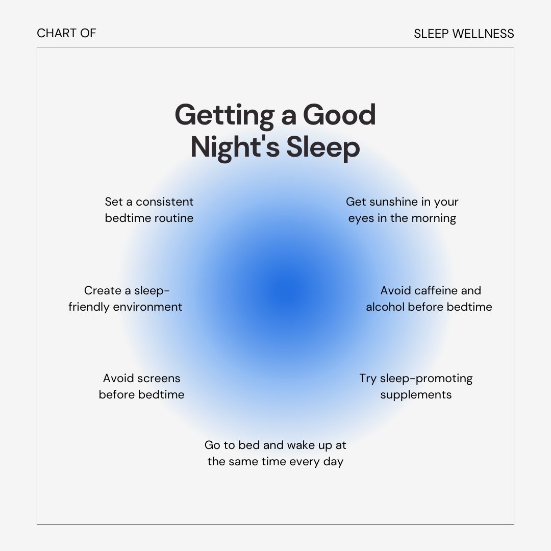 Sleep is such an important part of our overall wellness, yet many of us struggle to get enough quality rest or fail to prioritize it in our daily routines. To catch more 💤 this year, try these tips ⬇️ #SleepWellness