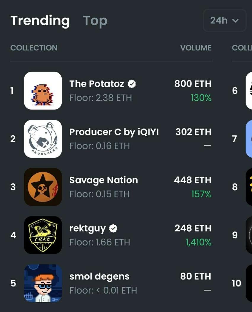 MOMMA WE'RE CLIMBING, the degens are #5 on OS frontpage 👀