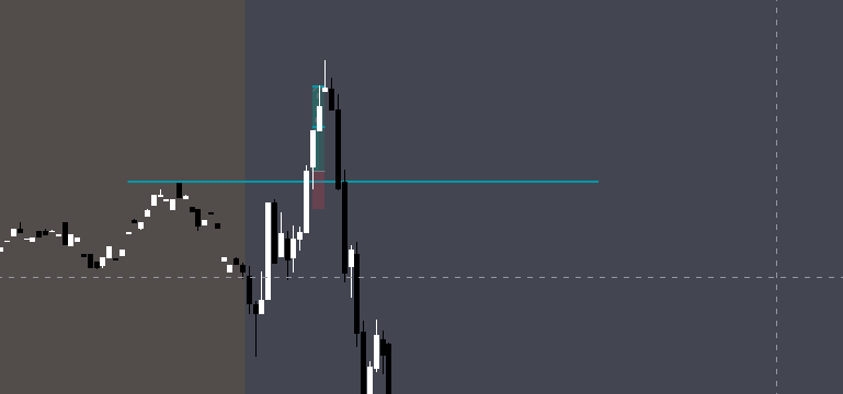 LDjyre's tweet photo. starting new year strong. very quick scalp on the opening drive and was done for the day within first 10 minutes of market open. gonna be staying very disciplined to this 2% plan this year. goal is to have 100k by the end of 2023. https://t.co/8aQB5sTW3N