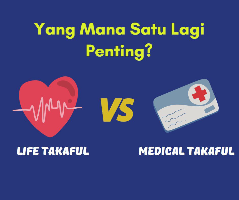 faizalauddin's tweet photo. LIFE TAKAFUL VS MEDICAL TAKAFUL

Kepada yang berkemampuan, yang ada budget untuk Takaful 10% daripada cashflow bulanan, memang berbaloi lah mencarum dua-dua Takaful ni. Tapi bagaimana pula yang cashflow ketat setiap hujung bulan? https://t.co/PKQJZ3VqLu