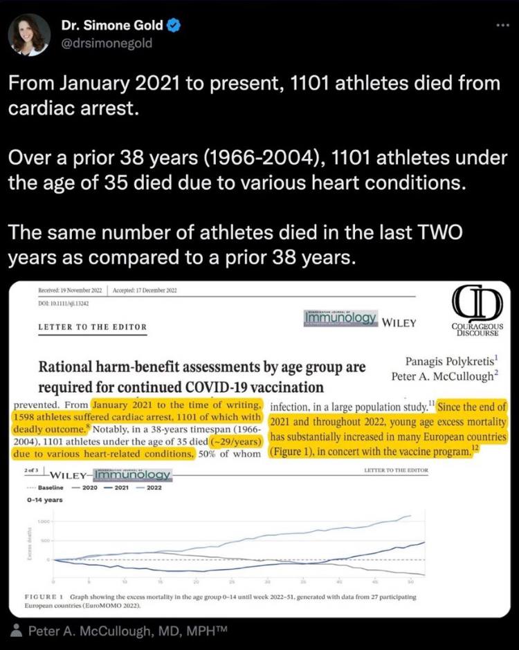 DBoggss510's tweet photo. Nothing to see here...
#DiedSuddendly 
#SuddenDeath 
#Myocarditis 
#CrimesAgainstHumanity https://t.co/J0fppywV7l