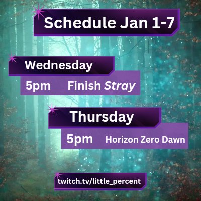 kiera_lp's tweet photo. Back into some regularity with the schedule which means WE FINISH #Stray https://t.co/lxG6AXo6ka