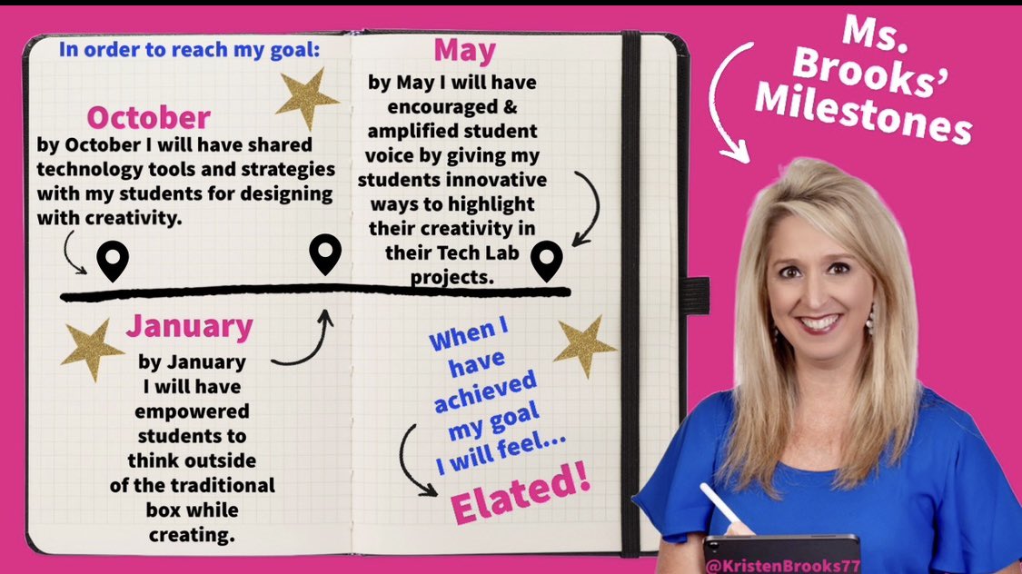 Kristen Brooks #forEDU tweet media