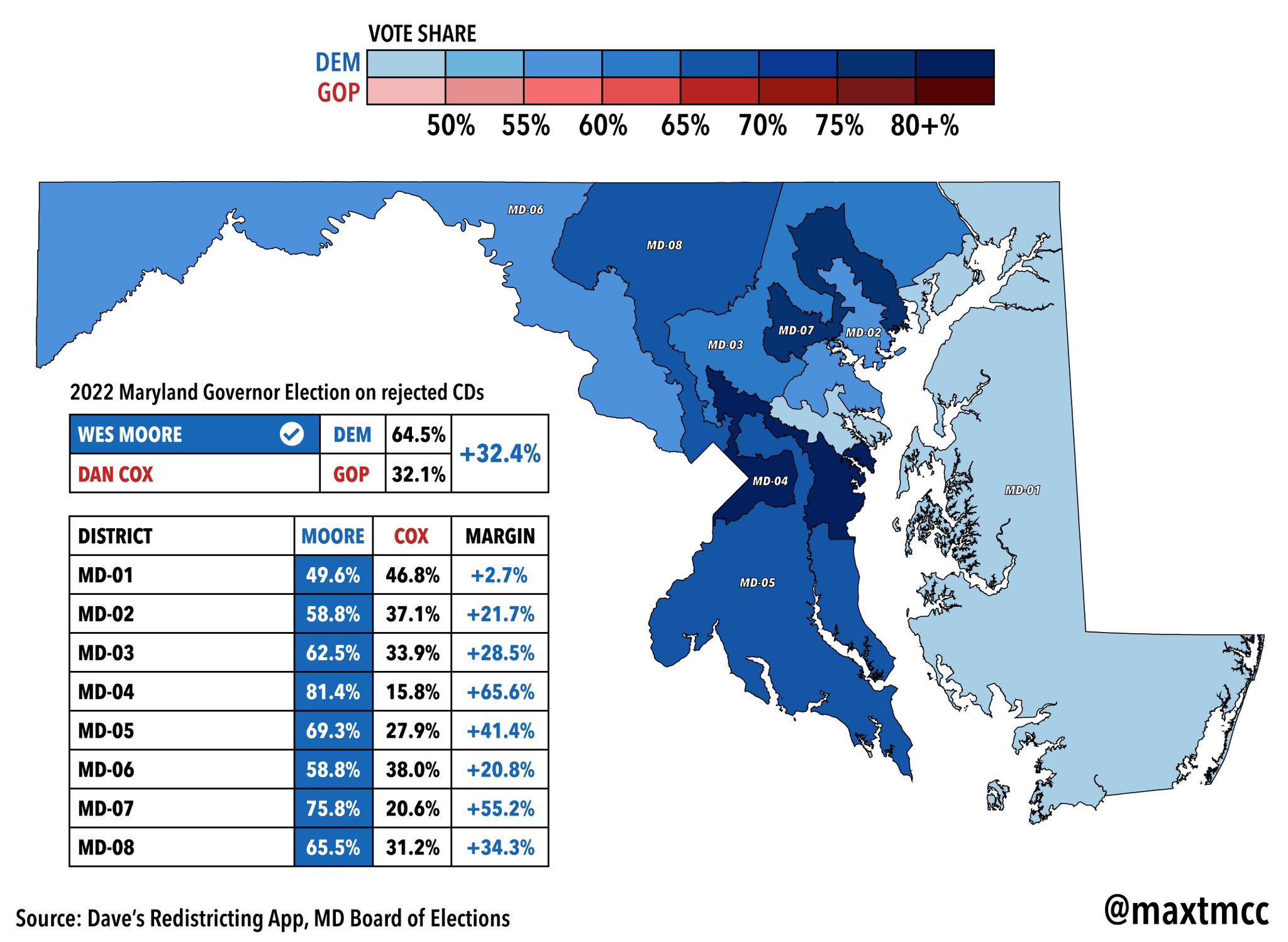 Andy Harris House Of Representatives