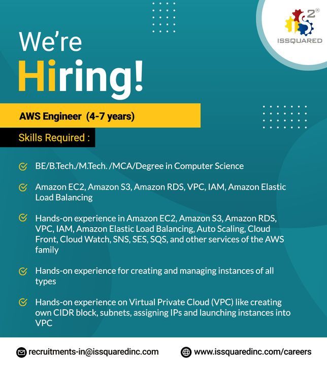 IssquaredInc's tweet photo. Do you have an interest in helping #customers understand application architectures and integration approaches? Join our #cloud infra team!
Visit us to apply for this role- https://t.co/5RDjwJ9EJV
#ISSQUARED #jobhunt2022 #jobs #awsjobs #aws #technology #awsengineer #hiring https://t.co/1O0hdPp1sq