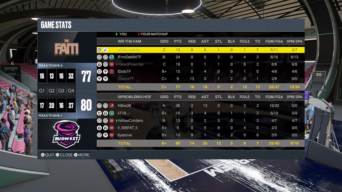 Midwest Problem tweet media