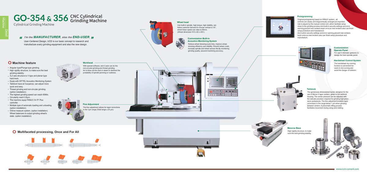 comorkgrinding's tweet photo. Comork Cylindrical Grinding Machine
Built-in Spindle
Marposs Touch Probe
Marposs Measuring System
Dittel Acoustic Monitoring System
Pictogramming
#Comork #Cylindrical_grinder #Marposs #MIT #Taiwan #CNC_Machine https://t.co/ciqjeelesj