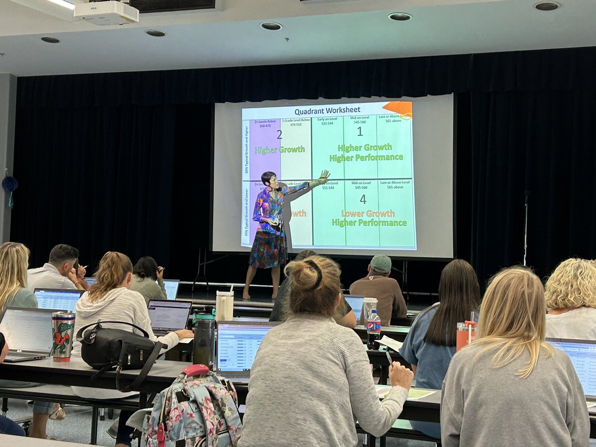 @sunset_coral welcomed our teachers and staff back today! PD with @NoelElvir924 @EsolPbc with TRTW and diving deeper into @iReady data with Loryn! @GarvinShaw @coi_lazier #divingintodata #diverselearners #allstudents