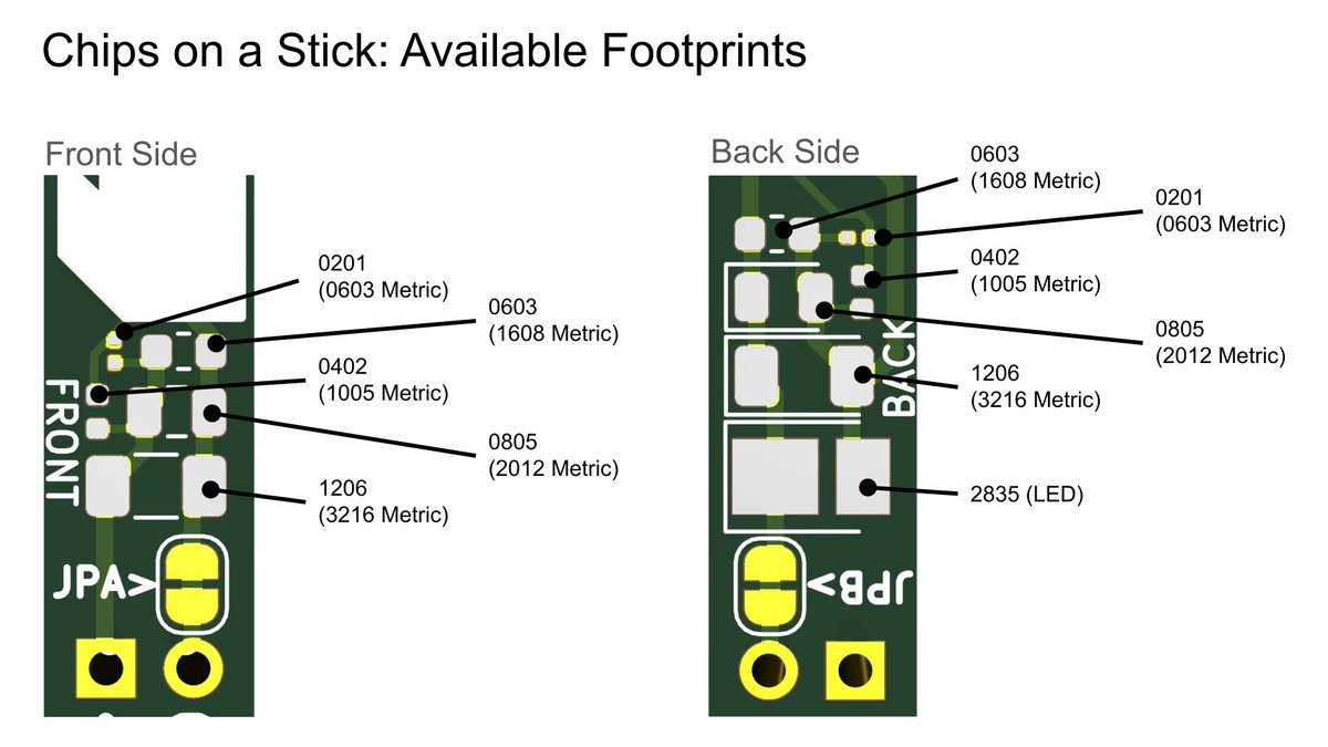 aebejcek's tweet photo. Received my first Tindie order for #ChipsOnAStick (🎉) and realized that I did not document the available footprints! Made a diagram tonight which I'm adding to the product page. The footprints range from 0201 to 1206, plus a 2835 footprint available on the back side for an LED https://t.co/WFSdlQKGqZ