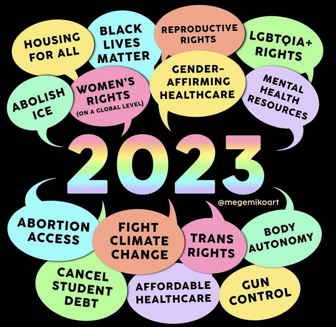 Raise your hand if you want 2023 to be the year we work on the below?🙋🏻‍♀️ #housingforall #BlackLivesMatter #reproductiverights #LGBTQIA #abolishice #WomensRights #genderaffirminghealthcare #mentalhealthsupport #AbortionIsHealthcare #ClimateAction   #StudentDebt #GunControl