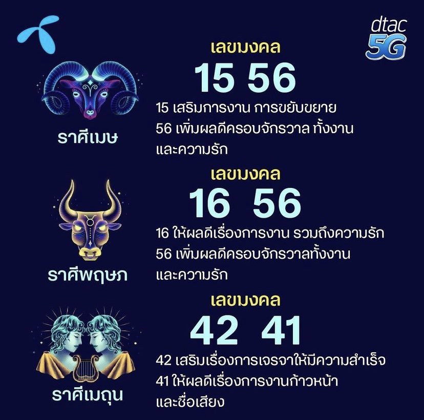 ruaytode's tweet photo. เลขมงคล ประจำราศี รีทวิต ขอให้รวย ถูกหวยกัน #เลขมงคล #เลขดัง #เลขเด็ด https://t.co/lEyDkKUxn2