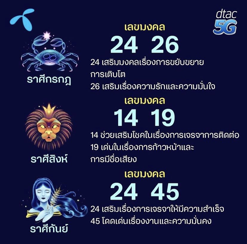 ruaytode's tweet photo. เลขมงคล ประจำราศี รีทวิต ขอให้รวย ถูกหวยกัน #เลขมงคล #เลขดัง #เลขเด็ด https://t.co/lEyDkKUxn2