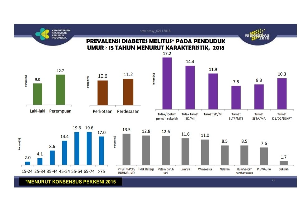 dr. Gia Pratama tweet media