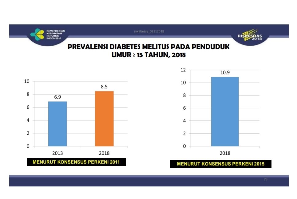 dr. Gia Pratama tweet media
