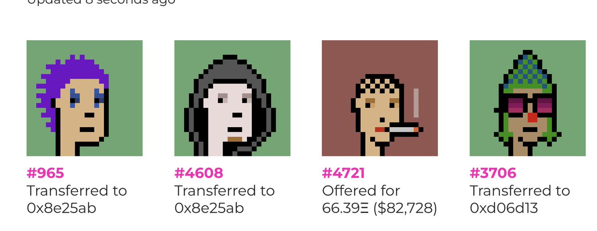 CryptoNovo tweet media