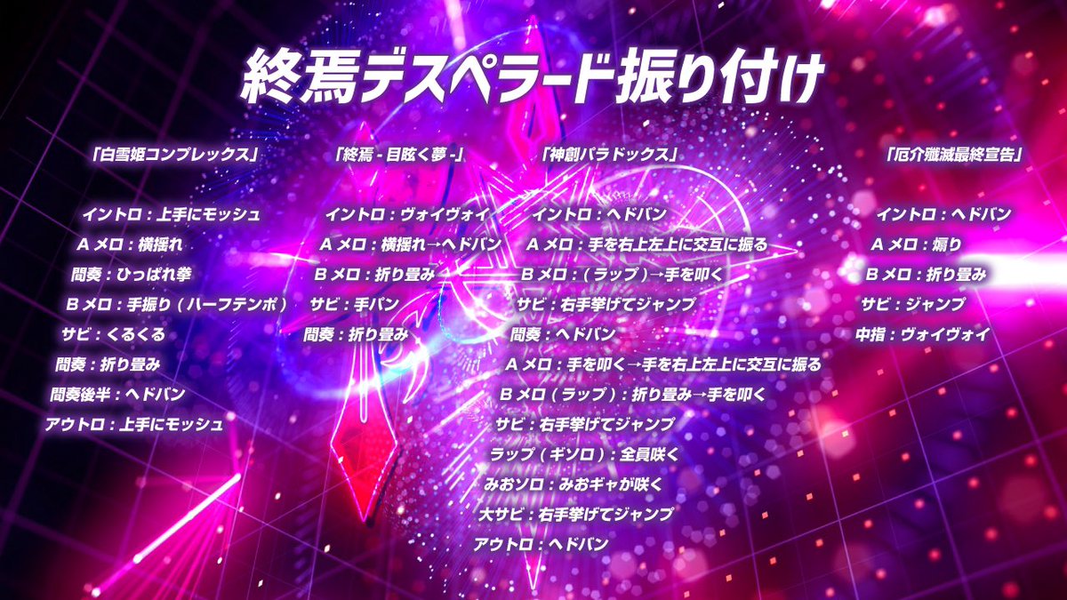 SEdsp_official's tweet photo. ✝️振り付け講座✝️
※バンギャの呪いは動画を参照ください https://t.co/jUR7IPI5X1