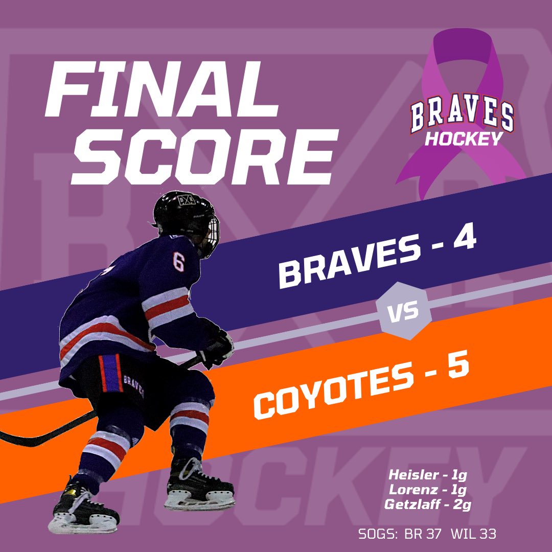 Bottineau Braves Hockey (BottineauBraves) / Twitter