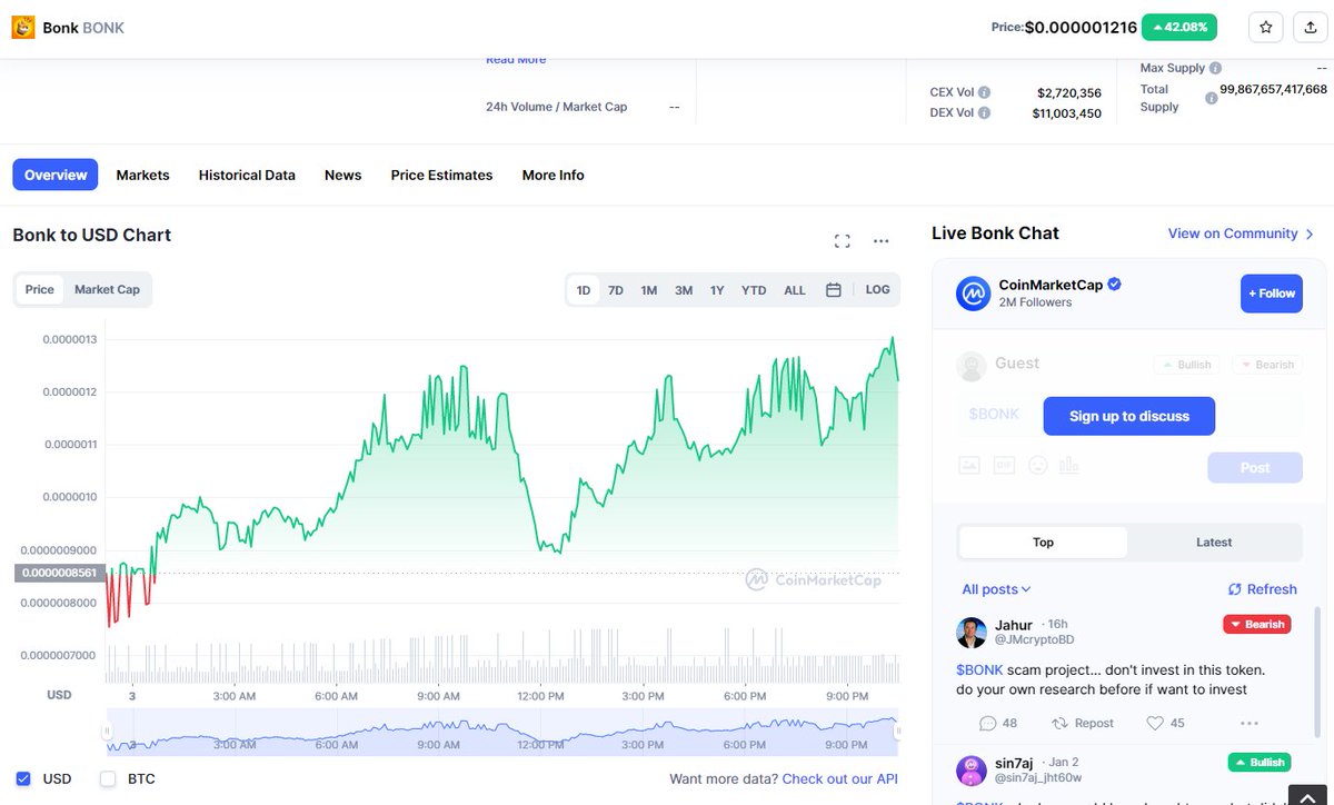 AngryCatsSOL's tweet photo. Not a bad day to be staking gen 1 cats was it 🚀💰

Angry Cats are still undervalued, the floor is thin 📈and 222/3400 listed 📉 https://t.co/ky1pZrwkgh

Gen 2 will earn even more 😽. Minting in 3 days ⏰

Join our discord to learn more: https://t.co/qB0JiJPrkd https://t.co/emuR0Isyxr