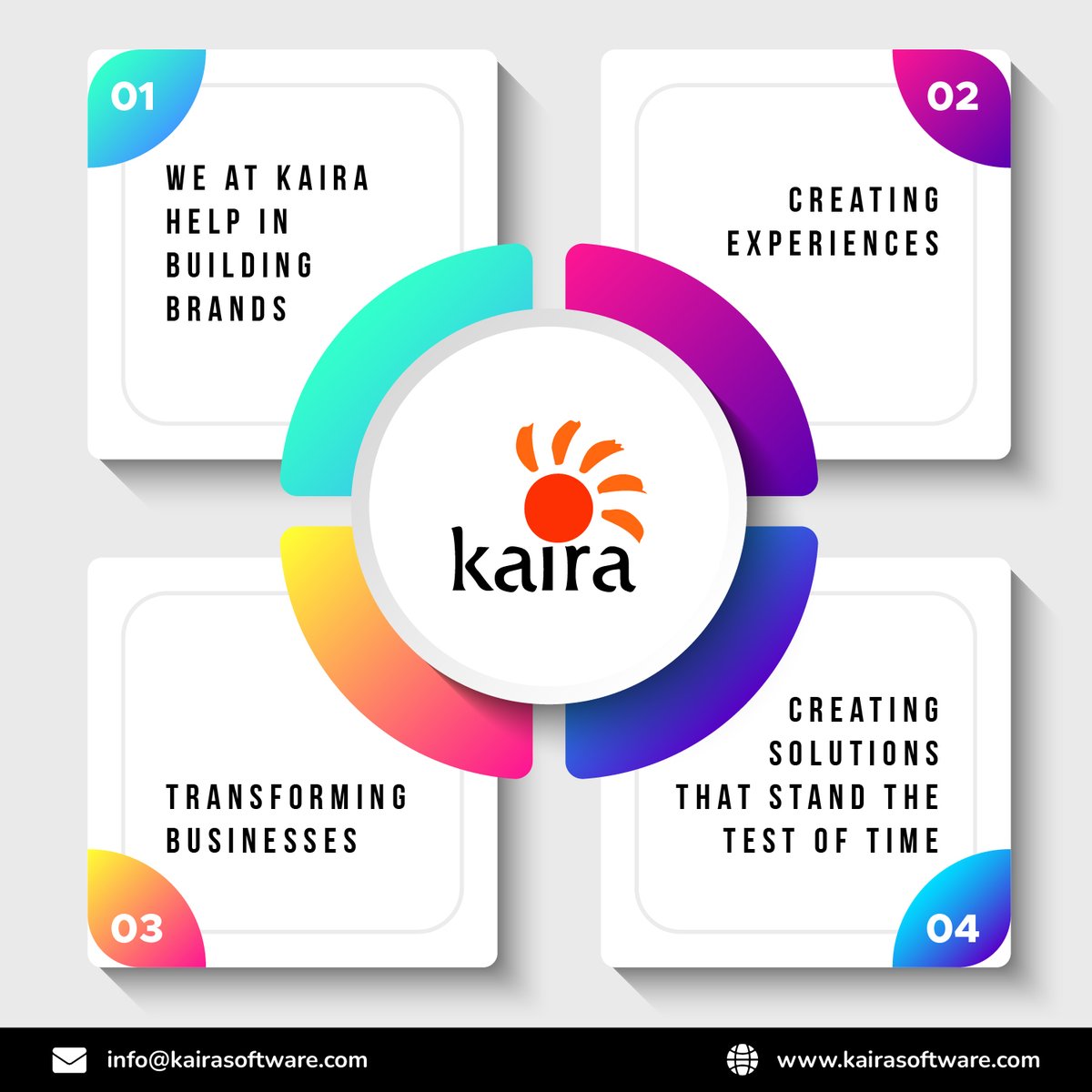 Kairasoftware's tweet photo. Let us step ahead together and innovate the ways to make benchmark Web and Mobile Application.
https://t.co/epwdunE4od
#brandbuilding #EcommerceSolutions #DigitalCommerce #DigitalSolutions #UserExperience #kairasoftware https://t.co/d0X6PlCc0J