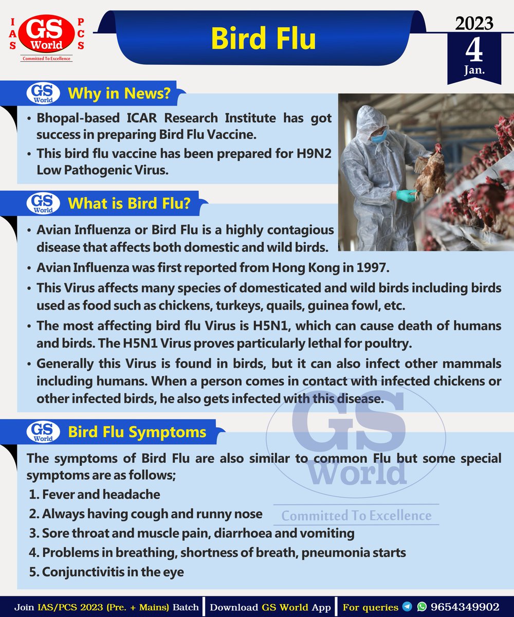 GSWORLDIAS1's tweet photo. ICAR shares 1st indigenously-developed bird-flu vaccine to private firms.
Here is the details on #BirdFlu in today's #PrelimsPointer
#BirdFlu #H5N1 #H1N1
#H9N2 #ICAR
#ScienceTech
#IASPre
#UPPCSPre #BPSC #MPPCS
#ChattisgarhPCS https://t.co/RGQOupuyxp