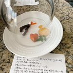 ツイートに含まれる画像