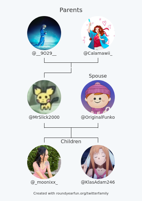MrSlick2000's tweet photo. My Twitter Family:
Parents: @__9O29__ @Calamawii_
Spouse: @funko
Children: @_moonixx_ @KlasAdam246

via https://t.co/dQrJyrMpsH

⠀ https://t.co/LTD0E7mRgY