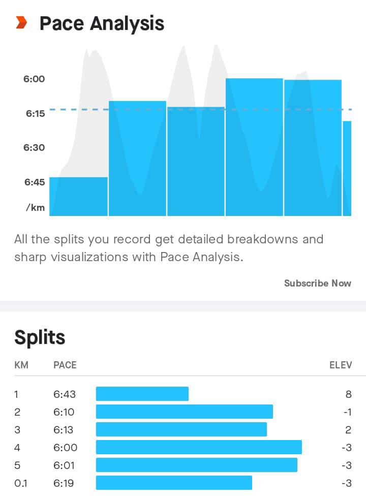 tello_rams's tweet image. 2023 log book opened 
After a successful 2022, we take it easy in 2023 and find other means of training that will complement running 🏃‍♂️ 💪 so that we get a body that we will be proud of come end of the year.
#fetchyourbody2023 
#RunningWithTumiSole 
#IPaintedMyRun