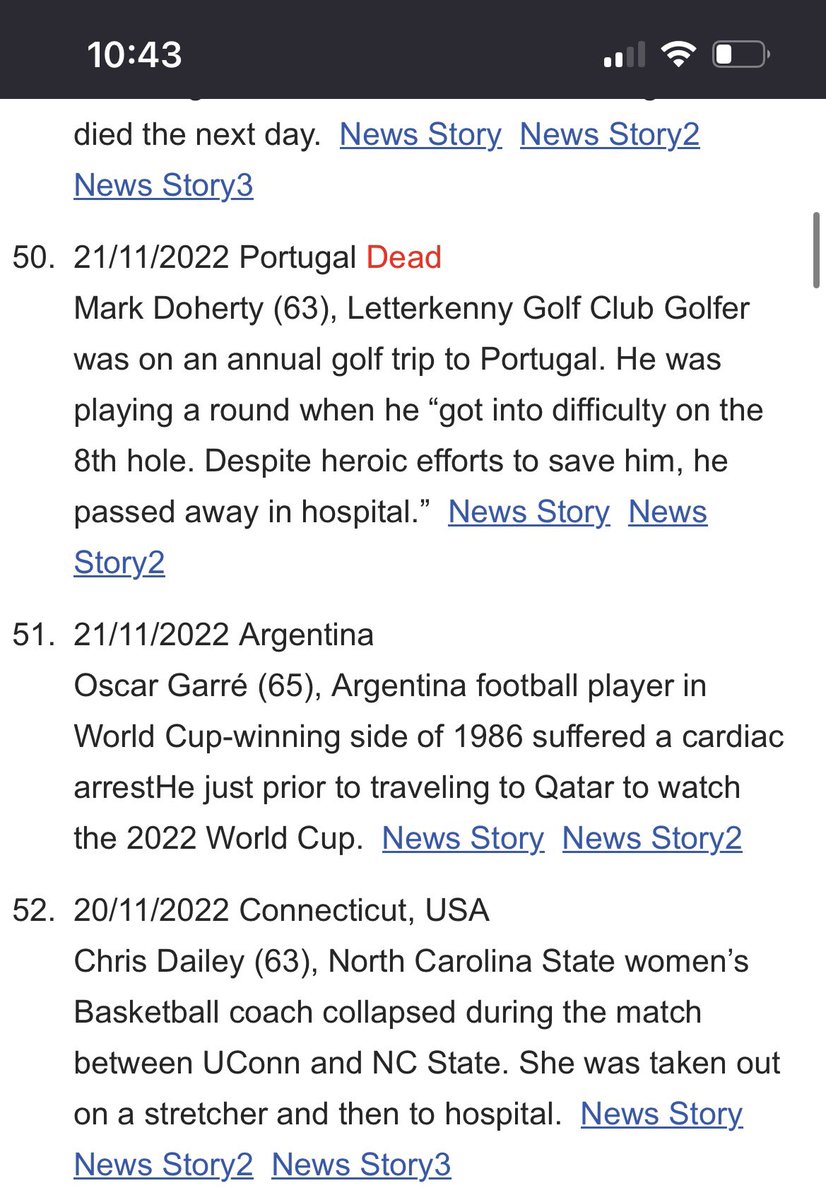 henrybeck_'s tweet photo. @RobertLusetich @elonmusk @Liz_Wheeler These are some examples of the “athletes” that have died since 2021 from the “scientific” article she cites. https://t.co/INaGCEn7nl might need to double check the criteria for who we are counting as athletes…something tells me the data she compares it to doesn’t count 74yr olds https://t.co/u3wAzXf7hc