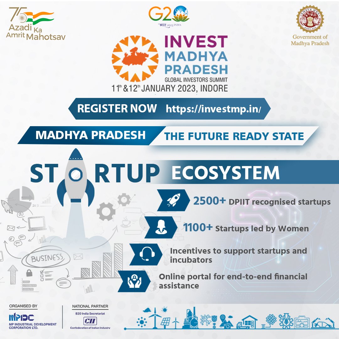 MPIDC's tweet image. Start your Business with a Startup in Madhya Pradesh.

Show your intention to invest, Click On: investmp.in/gis/public/int…

Register Now: investmp.in

#AatmanirbharMadhyaPradesh
#InvestMP
#InvestMPGIS2023
#InvestIndia
#FutureReadyMadhyaPradesh