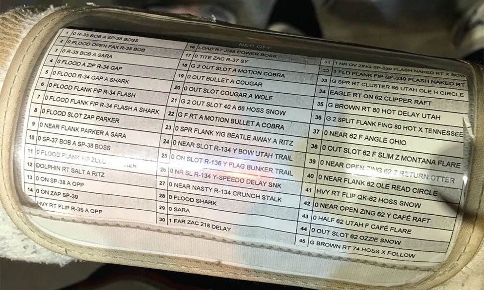 Coach Dan Casey tweet media