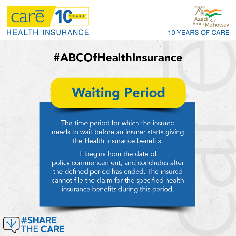 careinsuranceIN's tweet photo. Helping you make informed choices when it comes to Health Insurance.
Visit https://t.co/UJxpFdrjvc to know more.
#ABCOfHealthInsurance #carehealthinsurance #healthinsurancepolicies #familyhealthinsurance #Affordablehealthinsurance #Healthsafety #Health #Care #WaitingPeriod https://t.co/TLm29JjxLi