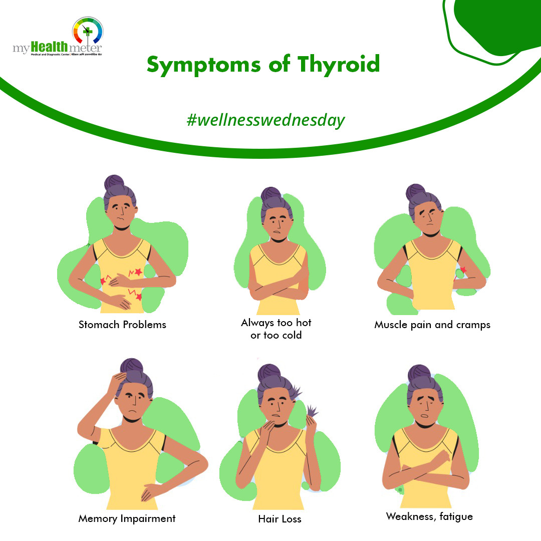 Wellness Wednesday - Nearly 42 million Indians suffer from endocrine disorders and thyroid is the most common illness among these disorders. Being aware of the symptoms will help in early detection. #wellnesswednesday #thyroiddisorder #hyperthyroidism #hypothyroidism #thyroid