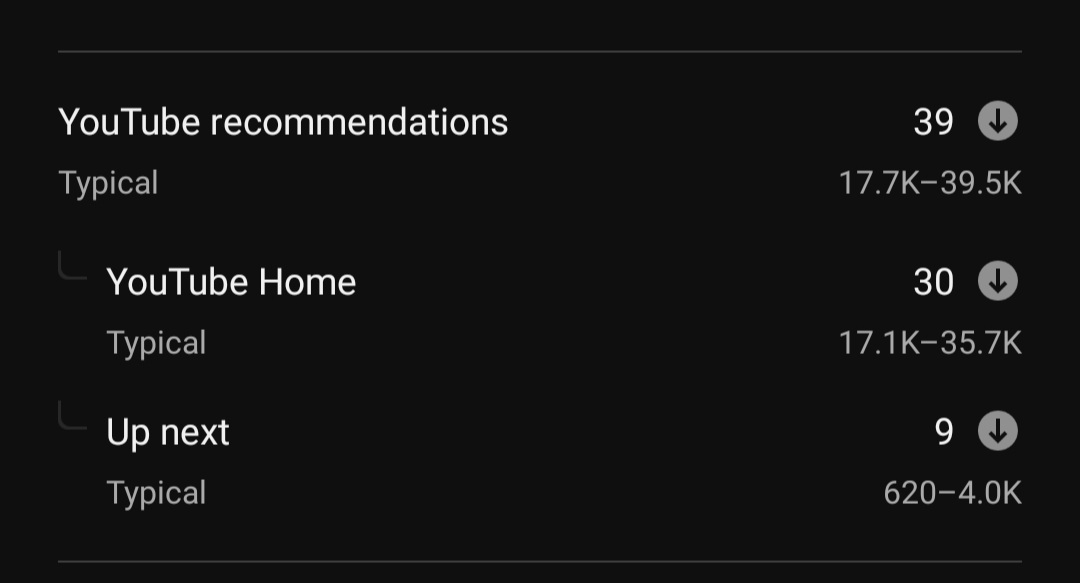 rapkid004's tweet photo. @TeamYouTube Check my video is not showing in youtube home page.....That cause all the damage @TeamYouTube https://t.co/CGT8rGkiuc