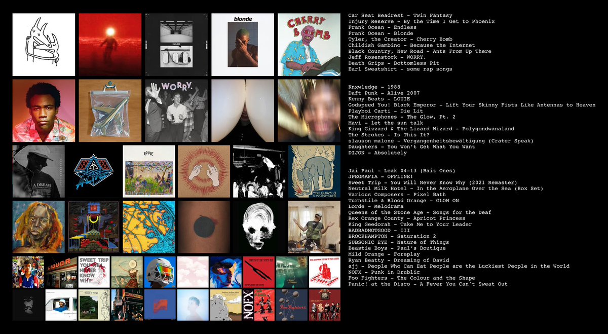 Rabably's tweet image. New year, new topster