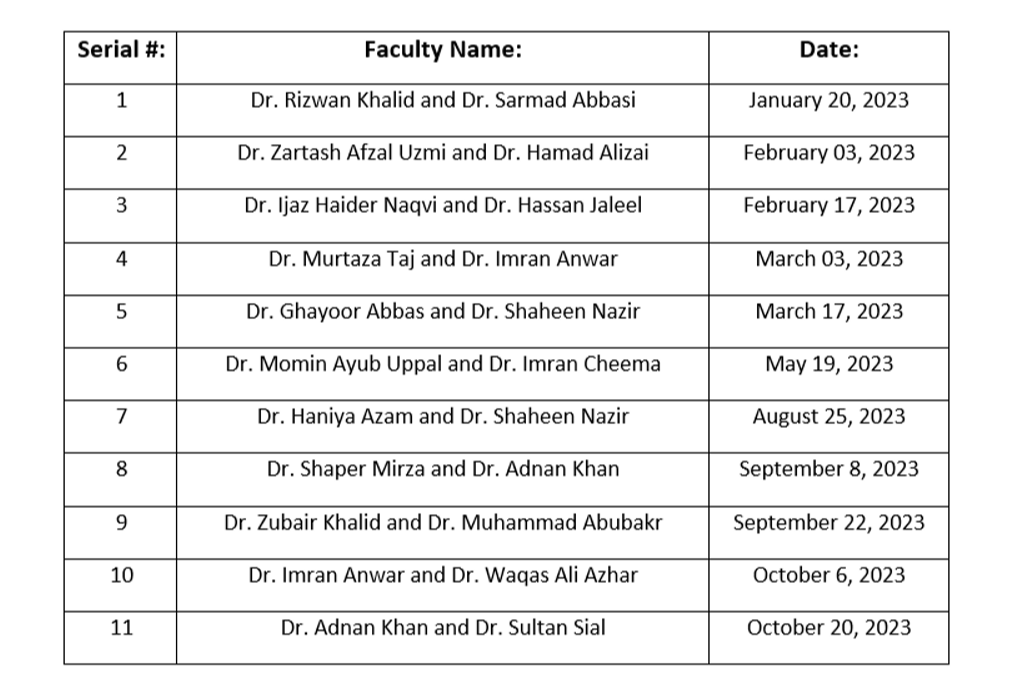 lumsmathcircles's tweet photo. Mark your Calendars, LMC 2023 schedule is here and we are so excited to present extremely diverse and unique pairs of faculty members from @sbasselums.
#lums #lumsmathcircles #mathcircles https://t.co/YPeWlnA3Lo