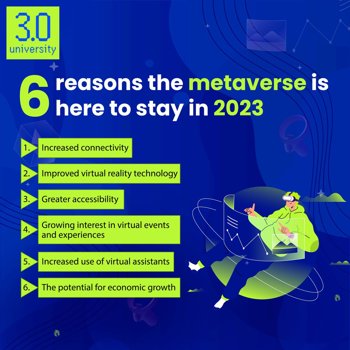 real3uni's tweet photo. 6 reasons the metaverse is here to stay in 2023
.
.
Learn everything you need to know about Blockchain Technology NFT's & Metaverse ๐
Enroll Today: https://t.co/tv4KNm9kqj
.
.
๐ท๏ธ #3university #3verse #metaverse #metaverse2023 #metaversedevelopment #metaversefuture #Learnb4earn https://t.co/CfQAidpMQc