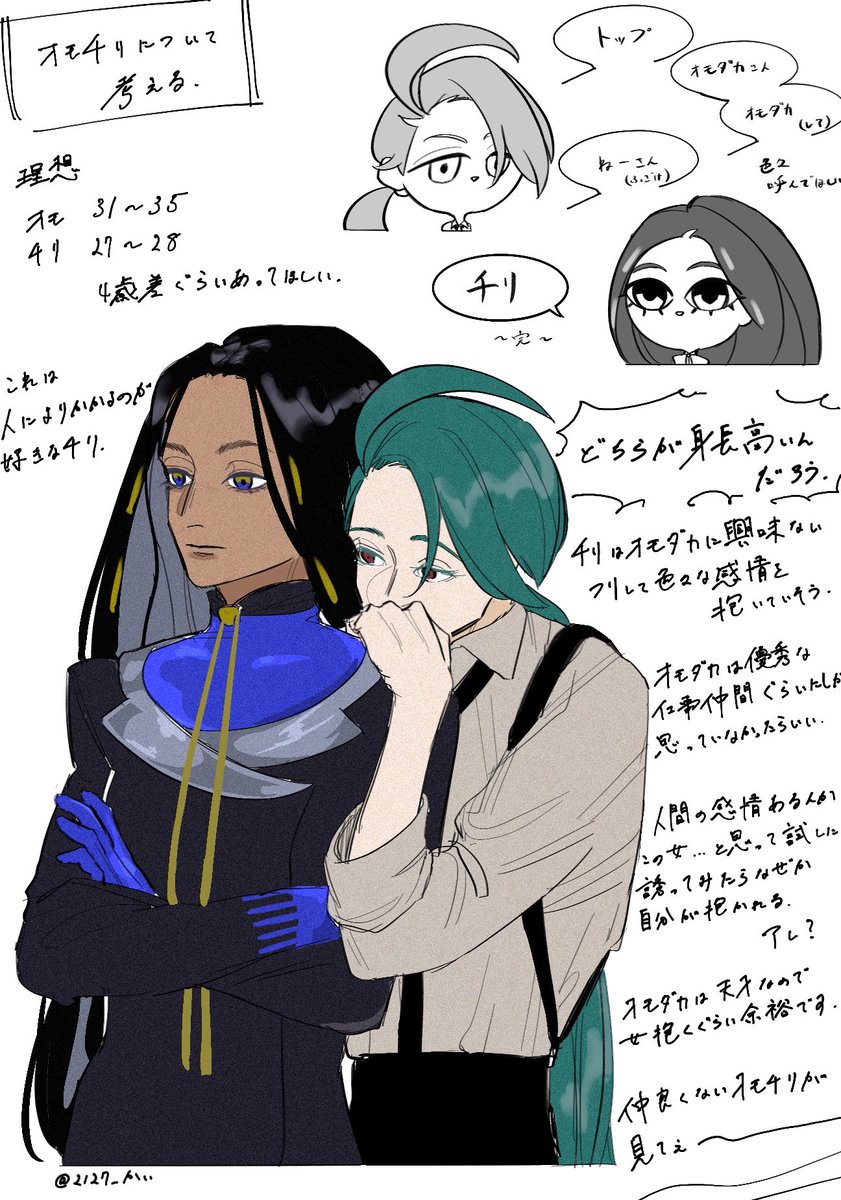 オモチリについて好き勝手考える 