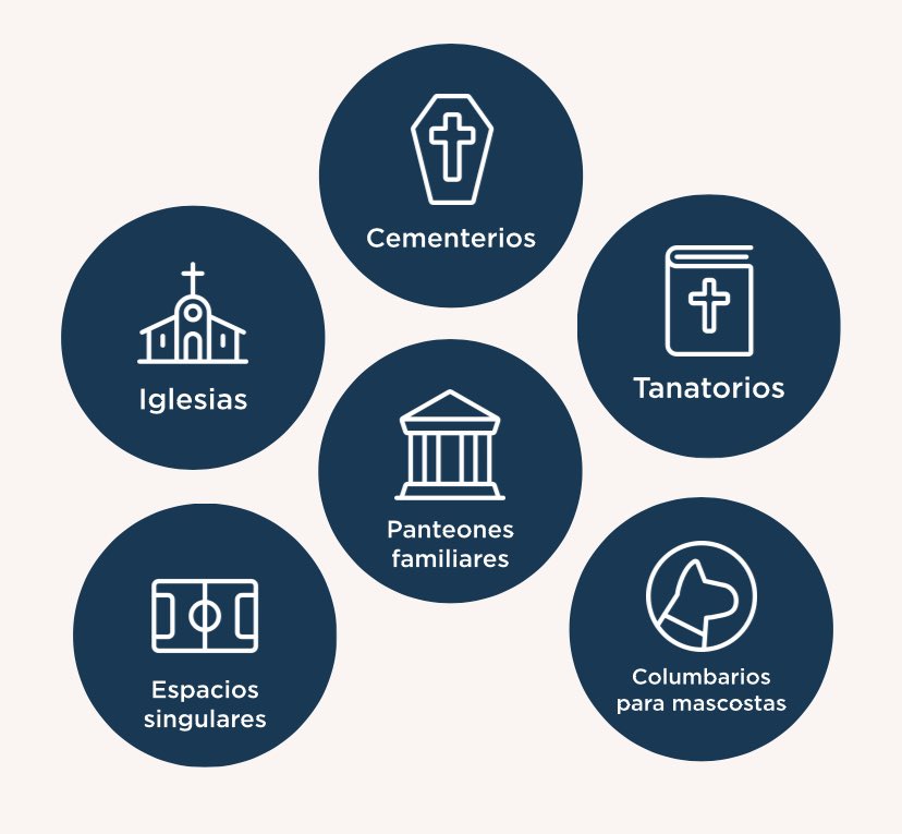 boxtomb's tweet photo. Todo tipos de Columbarios.

Eligue cual quieres

#boxtomb #columbarios #cementerios #iglesias #tanatorios #columbarioparamascotas  #espaciossingulares https://t.co/shw7RHjrpT