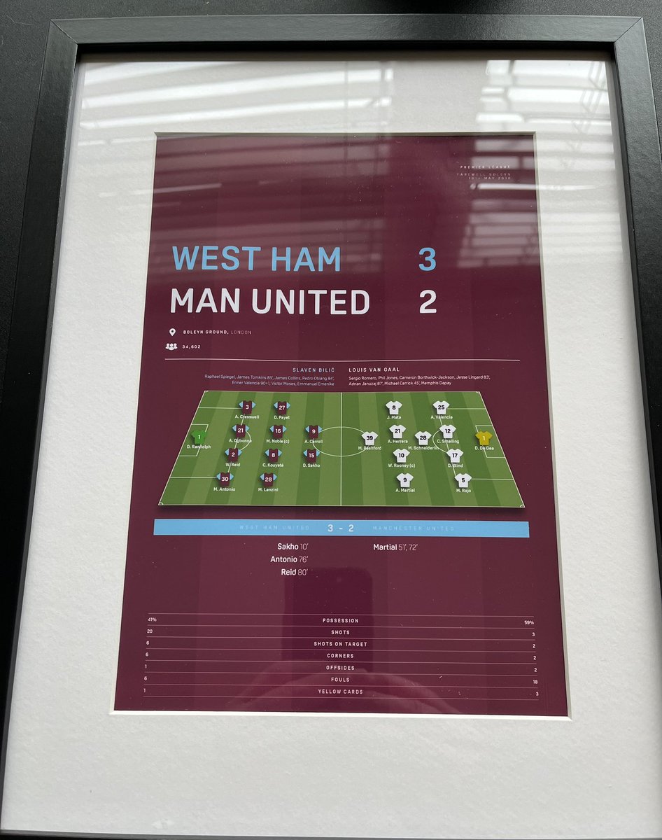 Massive thank you to <a href="/Statpad_/">Statpad</a> and <a href="/KitNerdUK/">Jake - Kit Nerd ⭐⭐</a> for my Kitmas raffle win. Absolutely love this 🤩🙏