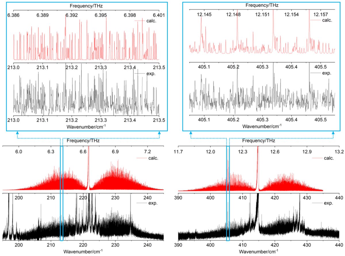 Molecules_MDPI's tweet photo. #Intramolecular H-Bond Dynamics of Catechol Investigated by THz High-Resolution Spectroscopy of Its #Low-Frequency #Modes
By:Cuisset, et al.
👉https://t.co/06PFKa6fAX
📌#catechol #rovibrationalspectroscopy #terahertz #low-frequencymodes
@ChemMatSci_MDPI https://t.co/RRubT4FBU3