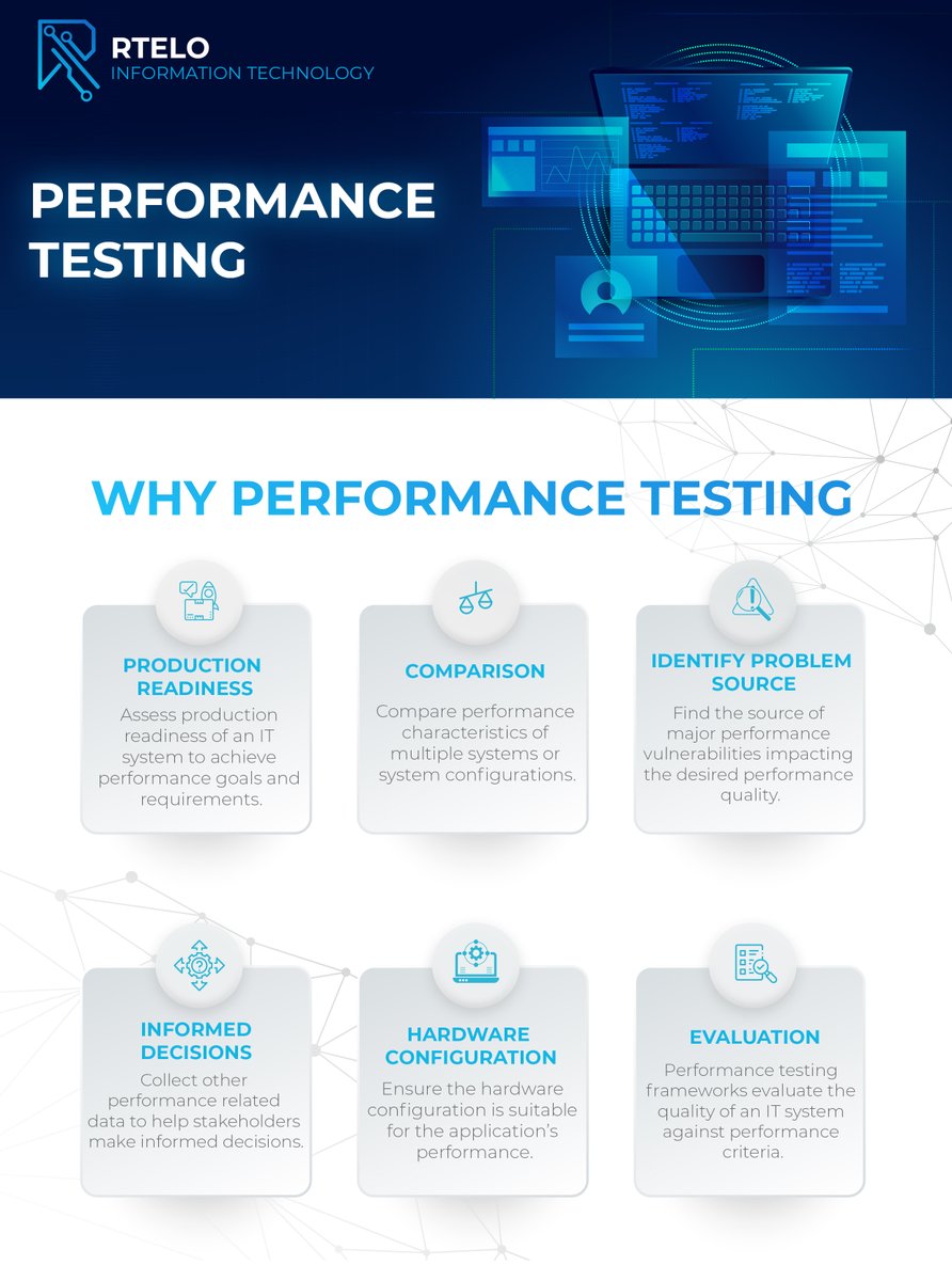 RTelo3's tweet photo. Performance testing determines the responsiveness, throughput, reliability, and scalability of a system under a given workload. ​The apparent benefits derived from performance testing include: #rtelo # #testing #performancetesting https://t.co/5DkrqWoNOw