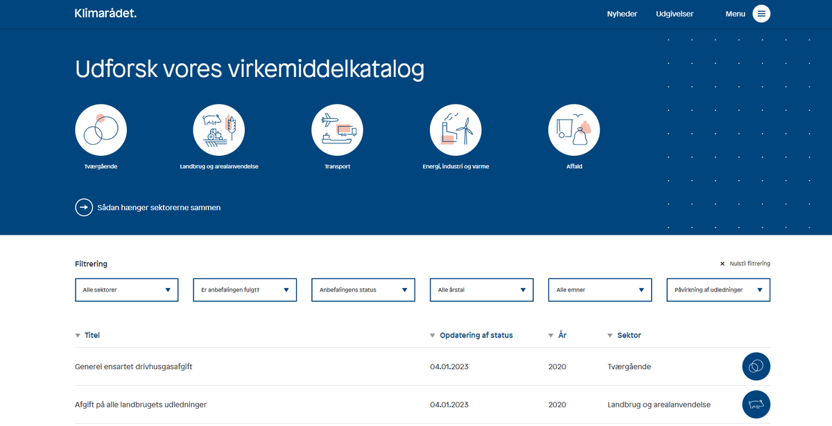Gå på opdagelse i Klimarådets nye virkemiddelkatalog.

Klimarådet giver med nyt katalog et samlet overblik over sine anbefalinger til dato. Virkemiddelkataloget består af 65 anbefalinger fra Klimarådets analyser siden 2016.

klimaraadet.dk/da/nyhed/nyt-v…

#dkgreen #dkpol