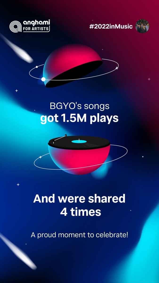 bgyo_commune's tweet photo. ICYDK:
In 2022, BGYO songs has reached 1.5 Million @anghami plays, the first and the only Filipino Pop group to have achieved this milestone ever.
#BGYO @bgyo_ph
#2022inMusic
@StarMusicPH https://t.co/ScRvem7Ipt