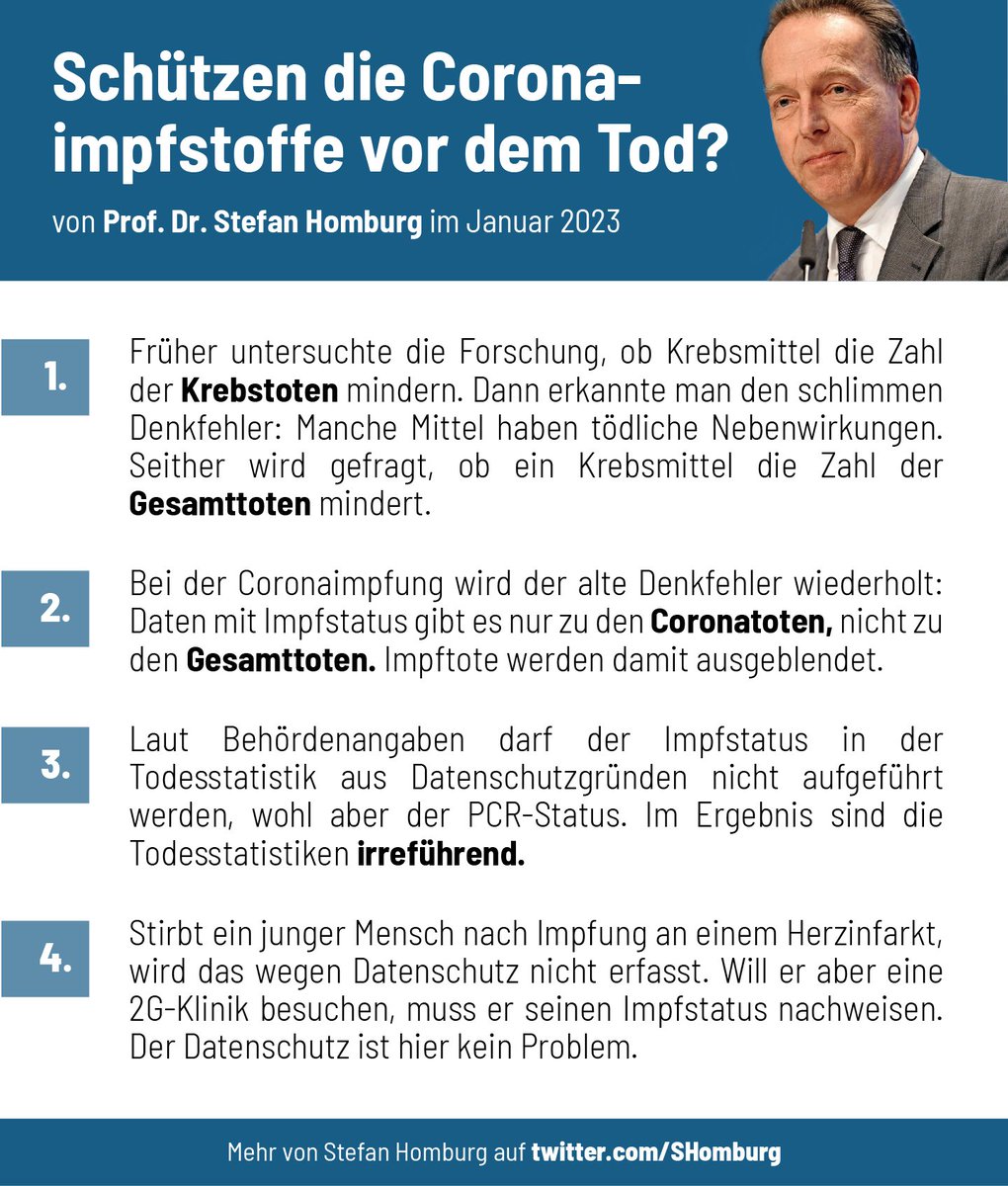 Mein Jahresauftaktposter. Verteilen Sie es gern in den sozialen Netzen oder stellen es in Ihren Whatsapp Status. Inspiriert wurde das Poster durch diesen Tweet:
x.com/destatis/statu…
