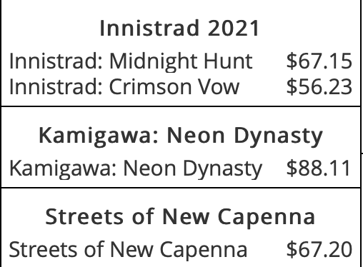 Turn Zero Games tweet media